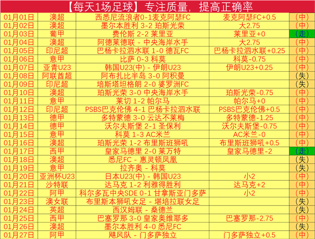 曼联转会风,云突变,梅努与卡里,Pg电子,PG,game,Pg电子试玩模拟器官网,Pg电子官网,Pg电子试玩模拟器下载