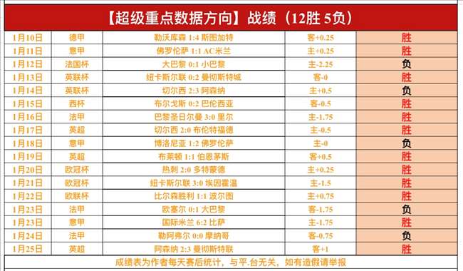 山东球员包,揽中国,亚洲杯八席,Pg电子,PG,game,Pg电子试玩模拟器官网,Pg电子官网,Pg电子试玩模拟器下载