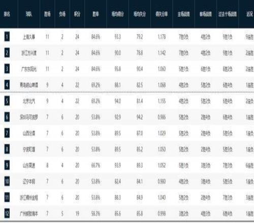 纽卡斯尔,西哈姆,英超战果揭,Pg电子,PG,game,Pg电子试玩模拟器官网,Pg电子官网,Pg电子试玩模拟器下载