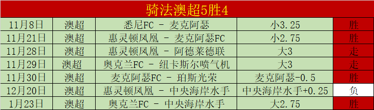 篮球盛宴,步行者与火,箭巅峰对决,Pg电子,PG,game,Pg电子试玩模拟器官网,Pg电子官网,Pg电子试玩模拟器下载