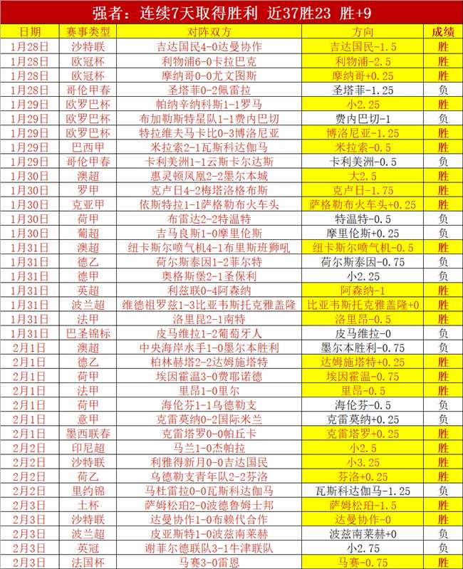 澳门国际高,尔夫亚巡赛,完美收官,Pg电子,PG,game,Pg电子试玩模拟器官网,Pg电子官网,Pg电子试玩模拟器下载