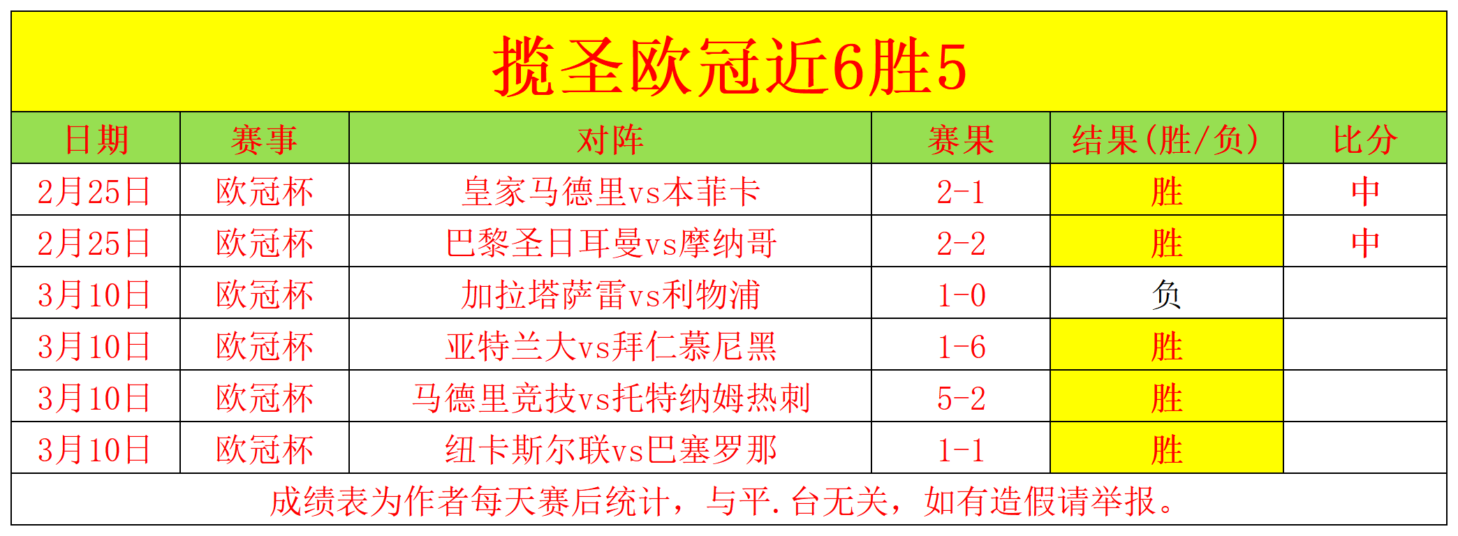 汪海健寄望,沙特之旅延,续巴林客场,Pg电子,PG,game,Pg电子试玩模拟器官网,Pg电子官网,Pg电子试玩模拟器下载
