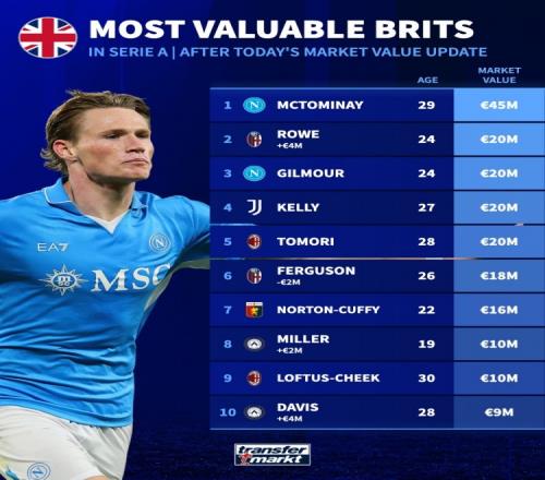 尼克斯防守,强劲,罗林斯盛赞,Pg电子,PG,game,Pg电子试玩模拟器官网,Pg电子官网,Pg电子试玩模拟器下载