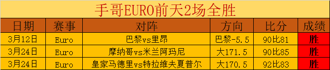 国脚集结,国安,泰山,Pg电子,PG,game,Pg电子试玩模拟器官网,Pg电子官网,Pg电子试玩模拟器下载