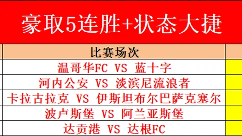 哈尔滨亚冬会，逐梦冰雪，非凡之旅！