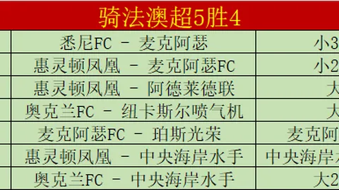 篮球盛宴：步行者与火箭巅峰对决，NBA焦点战前瞻解析！