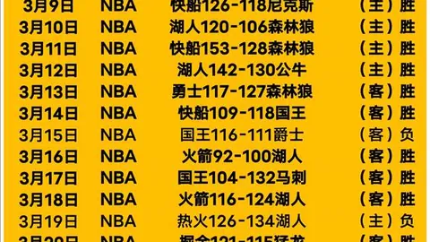 Pg电子试玩模拟器