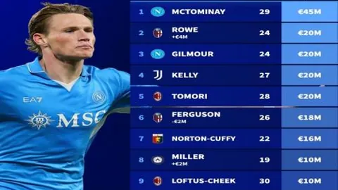 Pg电子试玩模拟器