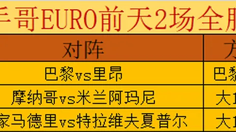 国脚集结：国安4员、泰山3将领衔，海港、申花、蓉城、河南各贡献1将