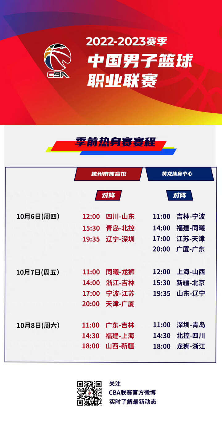 起伏是常态